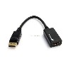 StarTech.com DisplayPort to HDMI Adapter, 1080p DP to HDMI Video Converter, DP to HDMI Monitor/TV Dongle